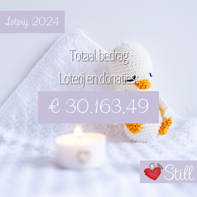 Dankzij uw hulp hebben we maar liefst 30.163,49 euro opgehaald met de loterij en donaties!